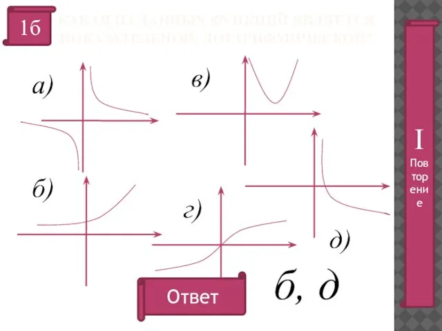 КАКАЯ ИЗ ДАННЫХ ФУНКЦИЙ ЯВЛЯЕТСЯ ПОКАЗАТЕЛЬНОЙ, ЛОГАРИФМИЧЕСКОЙ? а) б) в) г) I