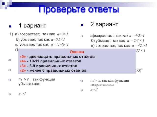 Проверьте ответы 1 вариант 1) а) возрастает, так как а=3>1 б) убывает,