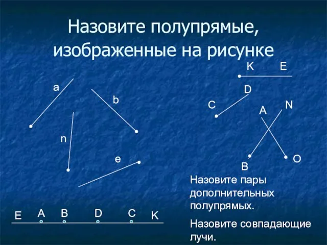 Назовите полупрямые, изображенные на рисунке a b e n K E C