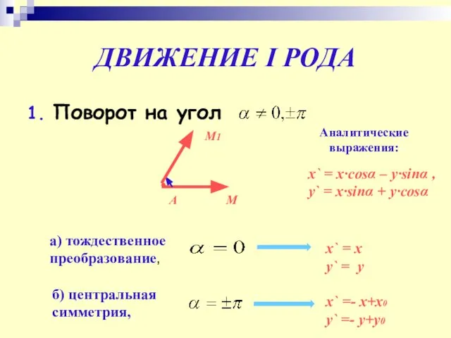 ДВИЖЕНИЕ I РОДА 1. Поворот на угол А М М1 Аналитические выражения: