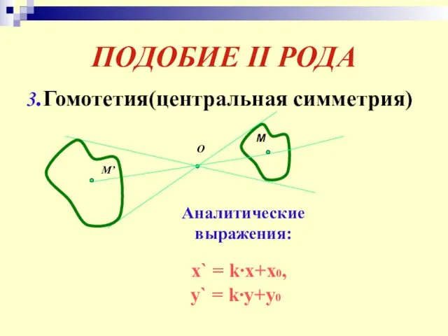 ПОДОБИЕ II РОДА 3.Гомотетия(центральная симметрия) О М М’ Аналитические выражения: x` = k∙x+x0, y` = k∙y+y0