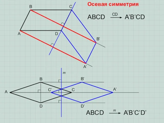 A B C D A’ B’ ABCD A’B’CD CD m A B