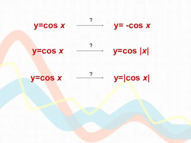 y=cos х y=cos |x| y=cos х y= -cos x y=cos х y=|cos x| ? ? ?