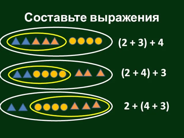 Составьте выражения (2 + 3) + 4 (2 + 4) + 3