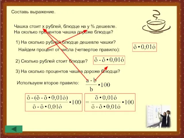 Составь выражение. Чашка стоит х рублей, блюдце на у % дешевле. На