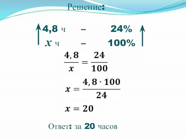 Решение: 4,8 ч – 24% х ч – 100% Ответ: за 20 часов