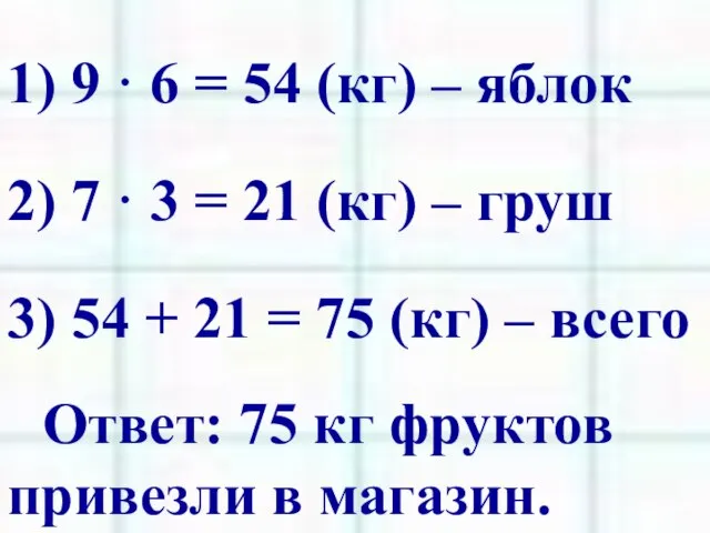 1) 9 · 6 = 54 (кг) – яблок 2) 7 ·