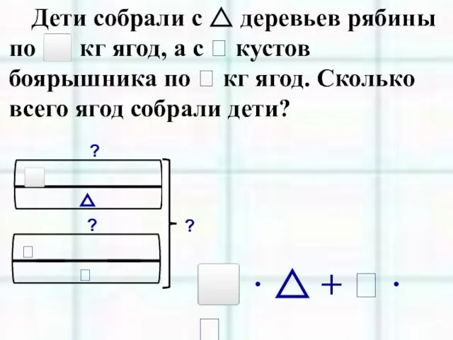 Дети собрали с △ деревьев рябины по ⬜ кг ягод, а с