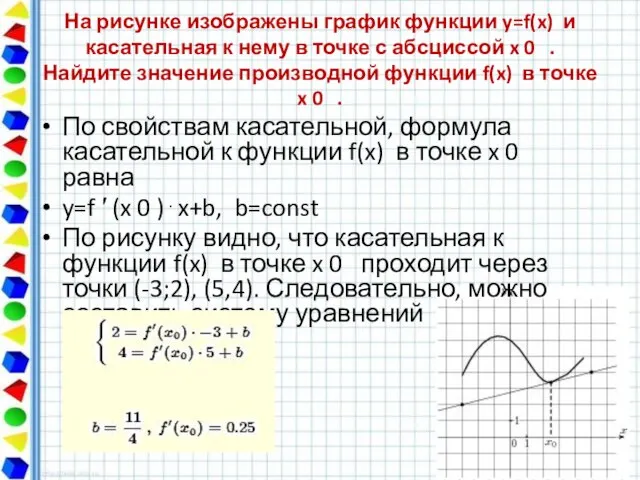 На рисунке изображены график функции y=f(x) и касательная к нему в точке