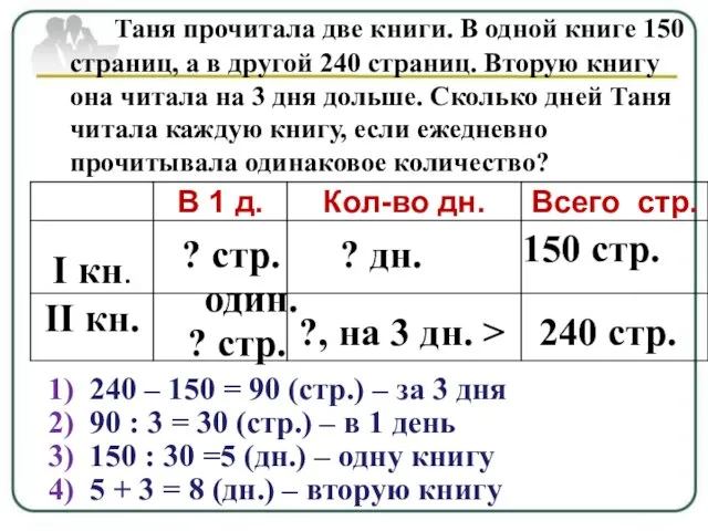 Таня прочитала две книги. В одной книге 150 страниц, а в другой