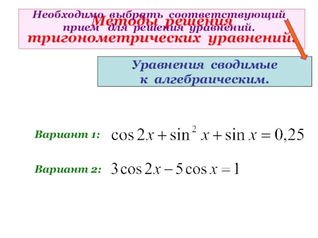 Методы решения тригонометрических уравнений. Уравнения сводимые к алгебраическим. Вариант 1: Вариант 2: