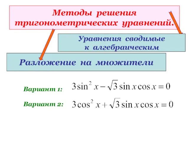Методы решения тригонометрических уравнений. Разложение на множители Вариант 1: Вариант 2: Уравнения сводимые к алгебраическим