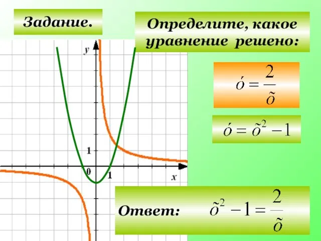 Задание. Определите, какое уравнение решено: