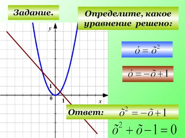 Задание. Определите, какое уравнение решено: