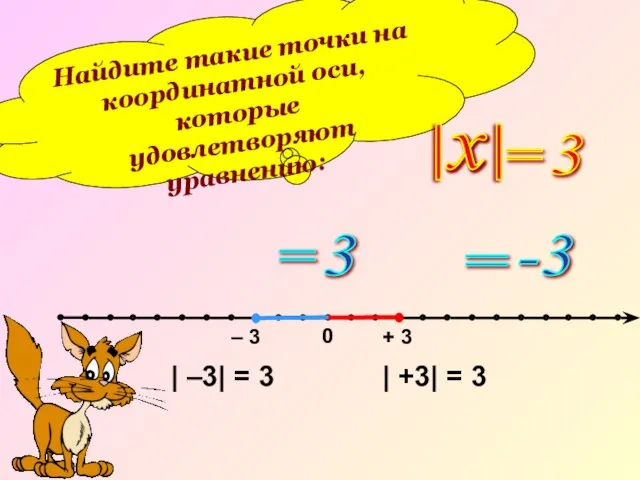 Найдите такие точки на координатной оси, которые удовлетворяют уравнению: х х 0