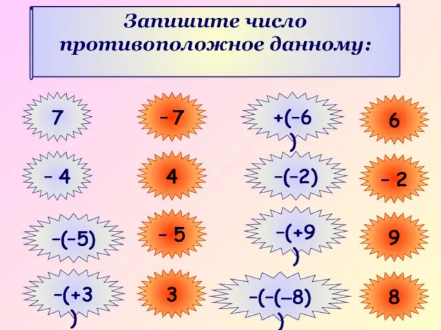 Запишите число противоположное данному: 7 – 7 – 4 4 –(–5) –