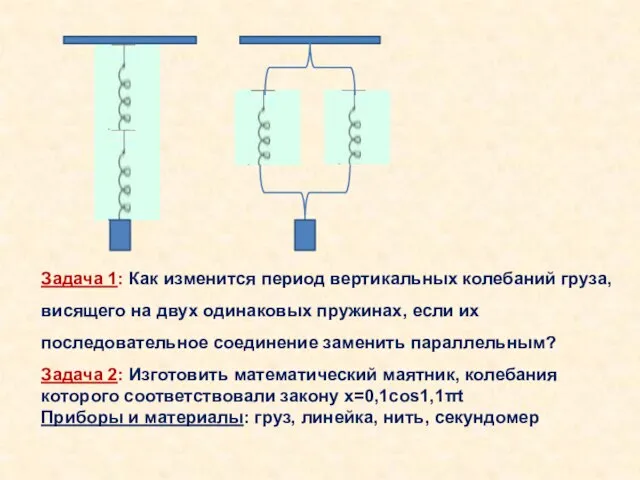 Задача 1: Как изменится период вертикальных колебаний груза, висящего на двух одинаковых