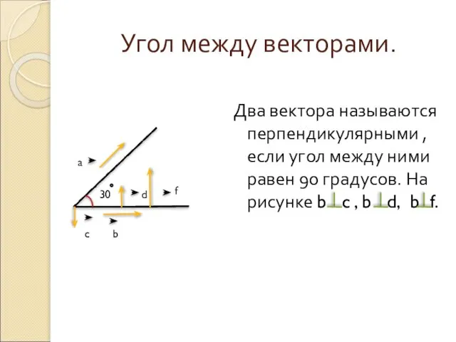 Угол между векторами. Два вектора называются перпендикулярными , если угол между ними