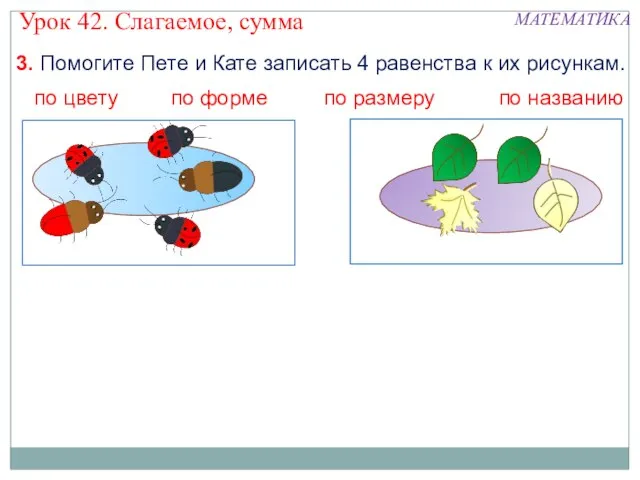 3. Помогите Пете и Кате записать 4 равенства к их рисункам. по