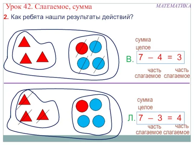 7 – 4 = 3 7 – 3 = 4 В. Л.