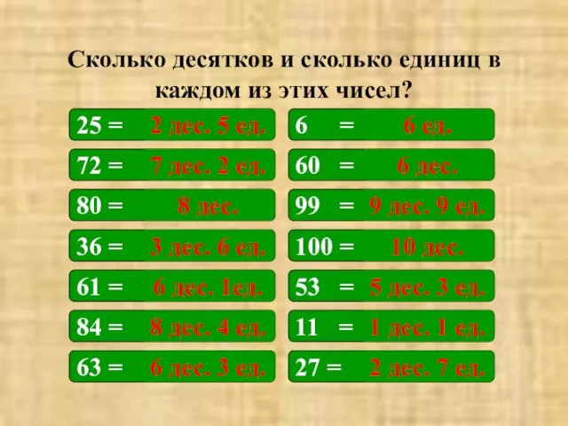 Сколько десятков и сколько единиц в каждом из этих чисел? 25 =