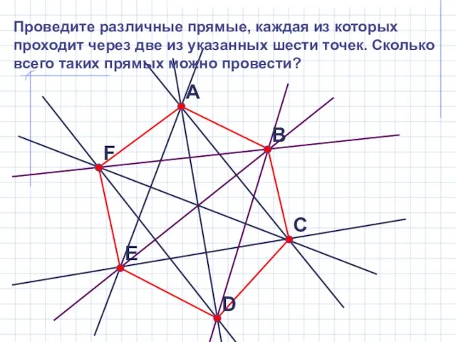 Проведите различные прямые, каждая из которых проходит через две из указанных шести