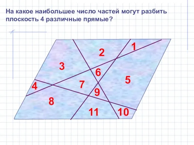 На какое наибольшее число частей могут разбить плоскость 4 различные прямые? 1