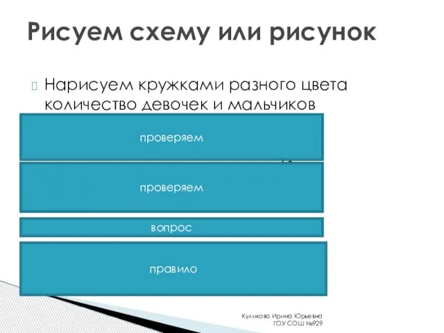 Нарисуем кружками разного цвета количество девочек и мальчиков 12 13 12 ?