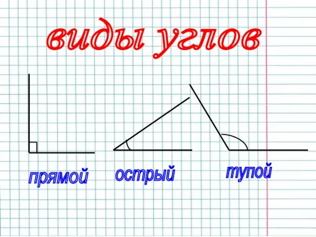 виды углов прямой острый тупой