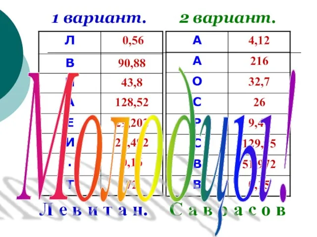 1 вариант. 2 вариант. Л е в и т а н. С