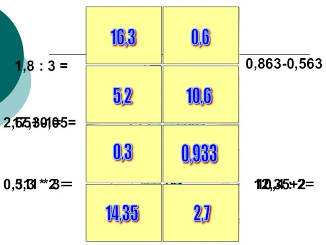 16,3 0,6 5,2 10,6 0,3 0,933 14,35 2,7 17,3-1= 2,65+0,05= 5,3 *