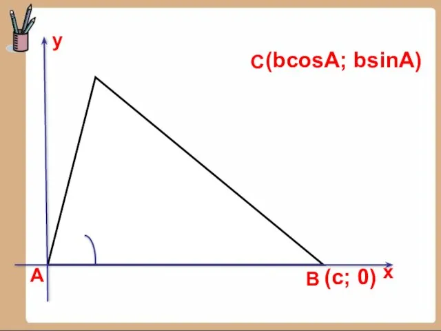 А С В (bcosA; bsinA) у х (с; 0)