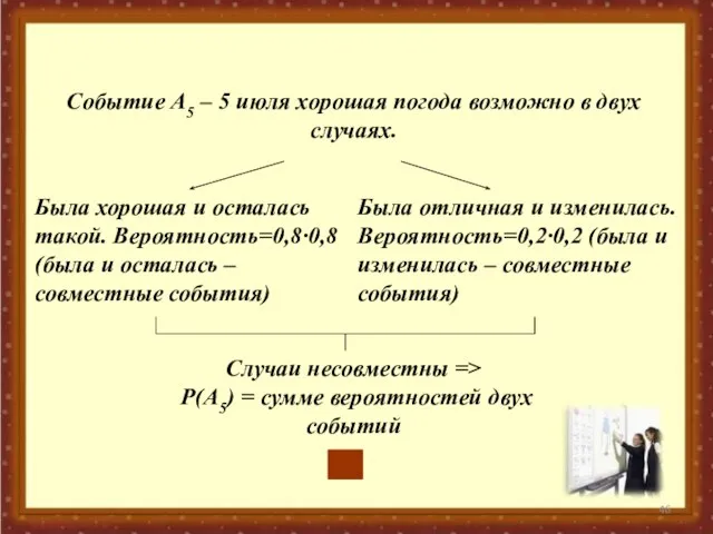 Событие А5 – 5 июля хорошая погода возможно в двух случаях. Была