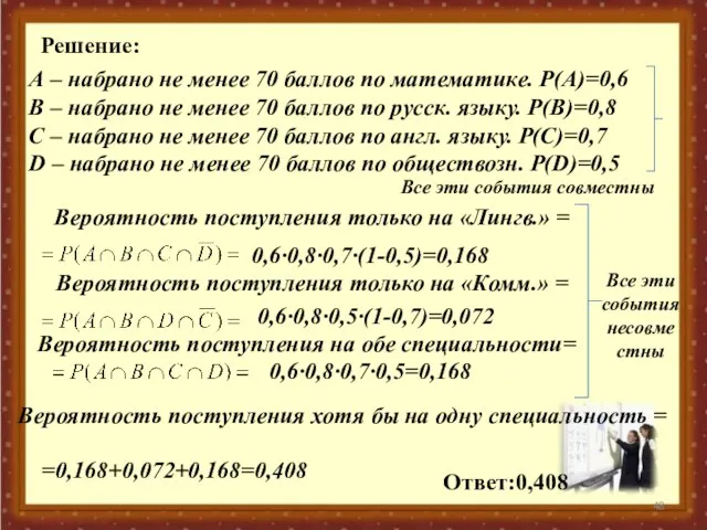 Решение: А – набрано не менее 70 баллов по математике. Р(А)=0,6 В