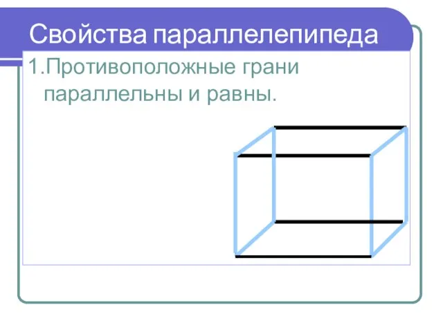 Свойства параллелепипеда 1.Противоположные грани параллельны и равны.