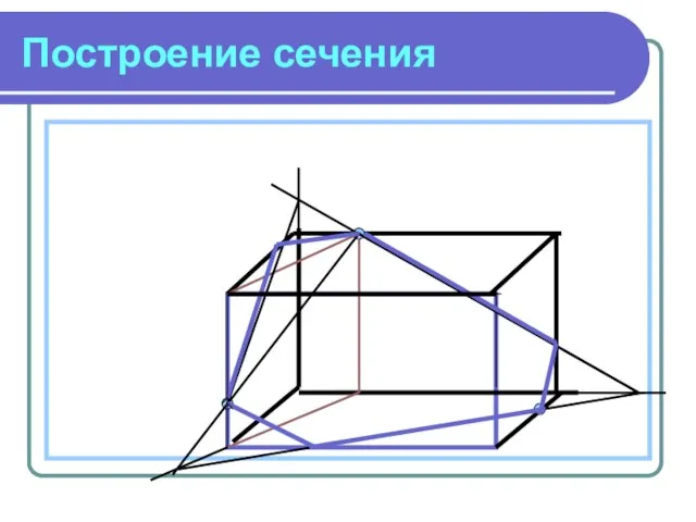 Построение сечения