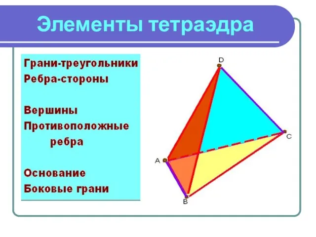 Элементы тетраэдра