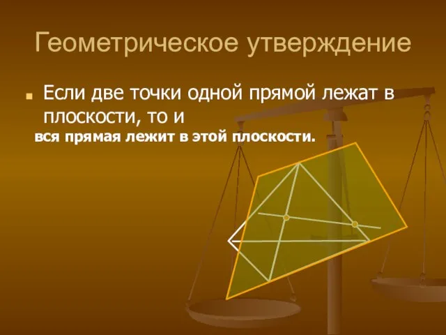 Геометрическое утверждение Если две точки одной прямой лежат в плоскости, то и