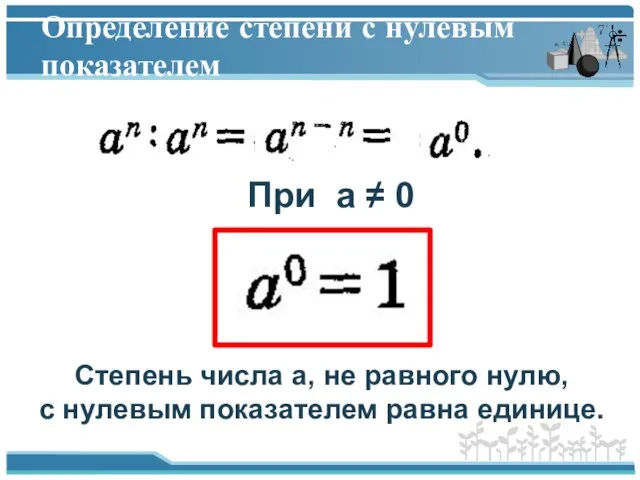 Определение степени с нулевым показателем При a ≠ 0 Степень числа a,