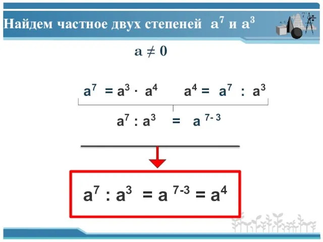 Найдем частное двух степеней a7 и a3 a ≠ 0 a7 =