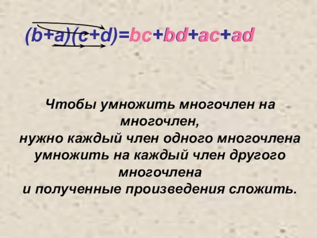 (b+a)(c+d)=bc+bd+ac+ad bc ac bd ad + + + Чтобы умножить многочлен на