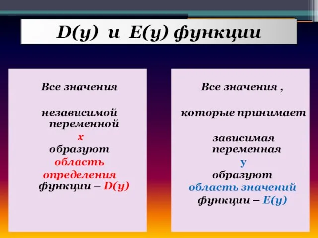 D(y) и E(y) функции Все значения независимой переменной х образуют область определения