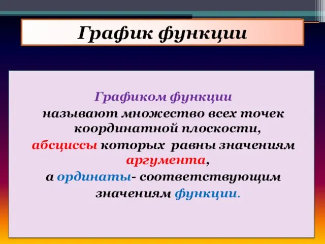 График функции Графиком функции называют множество всех точек координатной плоскости, абсциссы которых