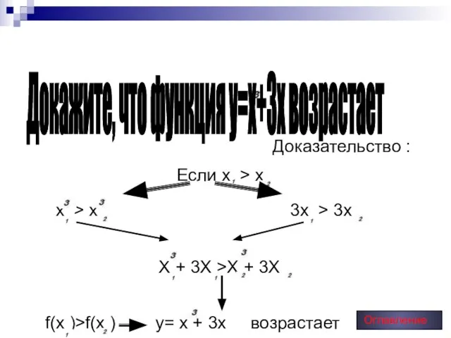 Доказательство : Если х > x Докажите, что функция y=x+3x возрастает х