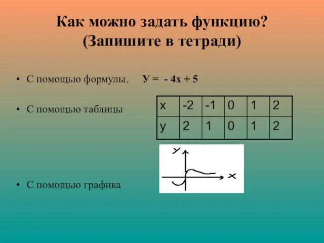 Как можно задать функцию? (Запишите в тетради) С помощью формулы. У =