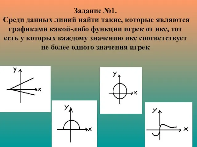 Задание №1. Среди данных линий найти такие, которые являются графиками какой-либо функции