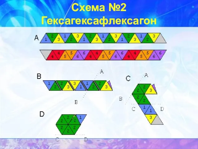 Схема №2 Гексагексафлексагон