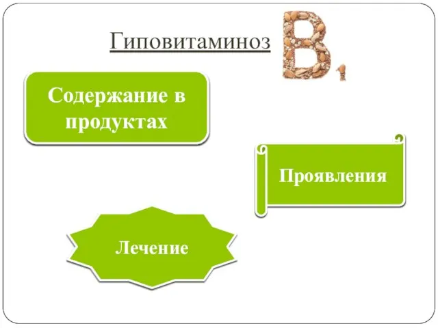 Слабость, отвращение к пище, ухудшение памяти, чувствительность Хлеб, крупы, горох, свинина, печень,