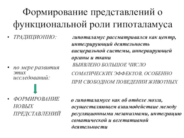 Формирование представлений о функциональной роли гипоталамуса ТРАДИЦИОННО: по мере развития этих исследований: