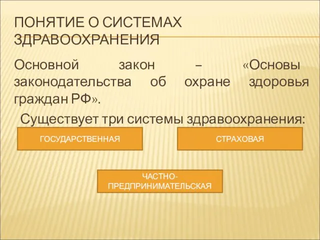 ПОНЯТИЕ О СИСТЕМАХ ЗДРАВООХРАНЕНИЯ Основной закон – «Основы законодательства об охране здоровья